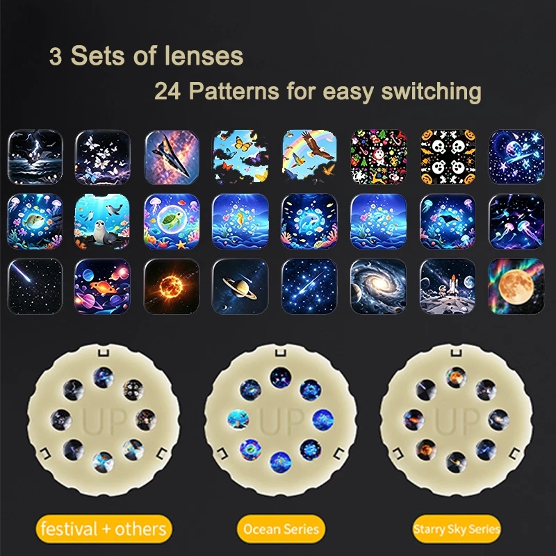 24-in-1 HD Galaxy Star & Ocean - огляд і ціна Planetarium Projector Home