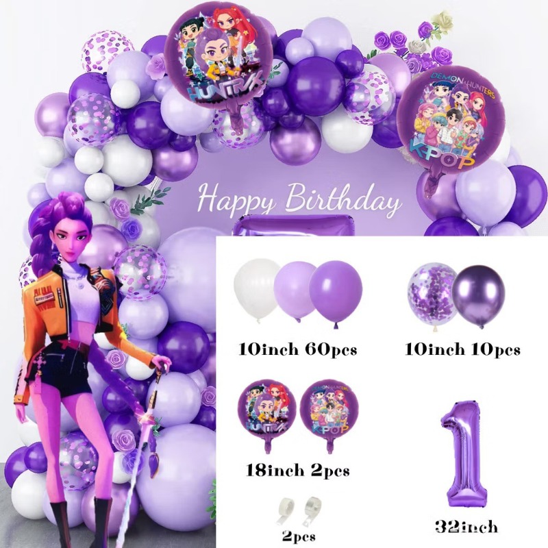 K-Pop Birthday Party Decoratio - огляд і ціна Science Of Happiness