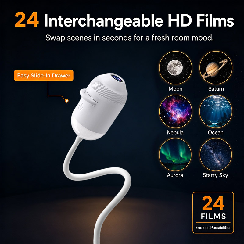 Dynamic Night Light Projector  - огляд і ціна Planetarium Projector Home